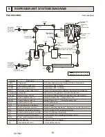 Предварительный просмотр 16 страницы Mitsubishi Electric Mr.Slim PUZ-HA42NKA Service Manual