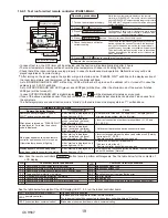 Предварительный просмотр 19 страницы Mitsubishi Electric Mr.Slim PUZ-HA42NKA Service Manual