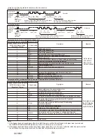 Предварительный просмотр 24 страницы Mitsubishi Electric Mr.Slim PUZ-HA42NKA Service Manual