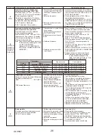 Предварительный просмотр 28 страницы Mitsubishi Electric Mr.Slim PUZ-HA42NKA Service Manual