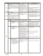 Предварительный просмотр 29 страницы Mitsubishi Electric Mr.Slim PUZ-HA42NKA Service Manual