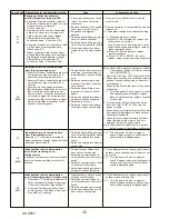 Предварительный просмотр 32 страницы Mitsubishi Electric Mr.Slim PUZ-HA42NKA Service Manual