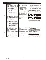 Предварительный просмотр 34 страницы Mitsubishi Electric Mr.Slim PUZ-HA42NKA Service Manual