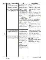 Предварительный просмотр 36 страницы Mitsubishi Electric Mr.Slim PUZ-HA42NKA Service Manual