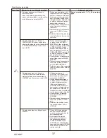 Предварительный просмотр 37 страницы Mitsubishi Electric Mr.Slim PUZ-HA42NKA Service Manual