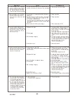 Предварительный просмотр 39 страницы Mitsubishi Electric Mr.Slim PUZ-HA42NKA Service Manual