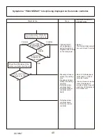 Предварительный просмотр 40 страницы Mitsubishi Electric Mr.Slim PUZ-HA42NKA Service Manual