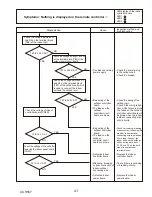 Предварительный просмотр 41 страницы Mitsubishi Electric Mr.Slim PUZ-HA42NKA Service Manual