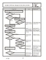 Предварительный просмотр 42 страницы Mitsubishi Electric Mr.Slim PUZ-HA42NKA Service Manual