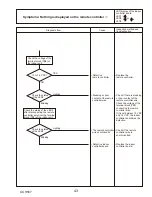 Предварительный просмотр 43 страницы Mitsubishi Electric Mr.Slim PUZ-HA42NKA Service Manual