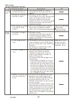 Предварительный просмотр 44 страницы Mitsubishi Electric Mr.Slim PUZ-HA42NKA Service Manual