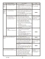 Предварительный просмотр 46 страницы Mitsubishi Electric Mr.Slim PUZ-HA42NKA Service Manual