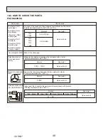 Предварительный просмотр 48 страницы Mitsubishi Electric Mr.Slim PUZ-HA42NKA Service Manual