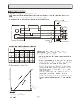 Предварительный просмотр 51 страницы Mitsubishi Electric Mr.Slim PUZ-HA42NKA Service Manual