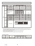 Предварительный просмотр 58 страницы Mitsubishi Electric Mr.Slim PUZ-HA42NKA Service Manual