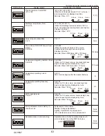 Предварительный просмотр 63 страницы Mitsubishi Electric Mr.Slim PUZ-HA42NKA Service Manual