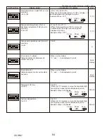 Предварительный просмотр 64 страницы Mitsubishi Electric Mr.Slim PUZ-HA42NKA Service Manual