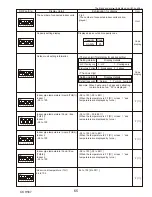 Предварительный просмотр 65 страницы Mitsubishi Electric Mr.Slim PUZ-HA42NKA Service Manual