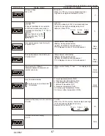 Предварительный просмотр 67 страницы Mitsubishi Electric Mr.Slim PUZ-HA42NKA Service Manual