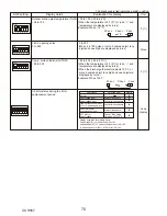 Предварительный просмотр 70 страницы Mitsubishi Electric Mr.Slim PUZ-HA42NKA Service Manual