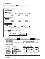 Предварительный просмотр 72 страницы Mitsubishi Electric Mr.Slim PUZ-HA42NKA Service Manual