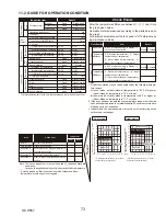 Предварительный просмотр 73 страницы Mitsubishi Electric Mr.Slim PUZ-HA42NKA Service Manual