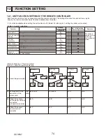 Предварительный просмотр 74 страницы Mitsubishi Electric Mr.Slim PUZ-HA42NKA Service Manual