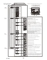 Предварительный просмотр 80 страницы Mitsubishi Electric Mr.Slim PUZ-HA42NKA Service Manual