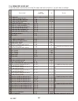 Предварительный просмотр 83 страницы Mitsubishi Electric Mr.Slim PUZ-HA42NKA Service Manual