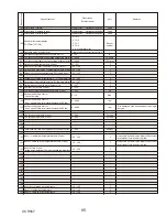 Предварительный просмотр 85 страницы Mitsubishi Electric Mr.Slim PUZ-HA42NKA Service Manual