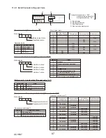 Предварительный просмотр 87 страницы Mitsubishi Electric Mr.Slim PUZ-HA42NKA Service Manual