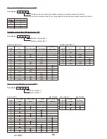 Предварительный просмотр 88 страницы Mitsubishi Electric Mr.Slim PUZ-HA42NKA Service Manual