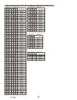 Предварительный просмотр 90 страницы Mitsubishi Electric Mr.Slim PUZ-HA42NKA Service Manual