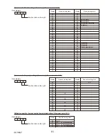 Предварительный просмотр 91 страницы Mitsubishi Electric Mr.Slim PUZ-HA42NKA Service Manual