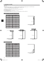 Предварительный просмотр 8 страницы Mitsubishi Electric Mr.Slim PUZ-M YKA Series Installation Manual