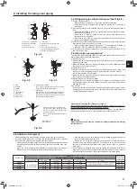 Предварительный просмотр 11 страницы Mitsubishi Electric Mr.Slim PUZ-M YKA Series Installation Manual