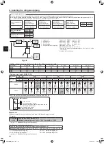 Предварительный просмотр 12 страницы Mitsubishi Electric Mr.Slim PUZ-M YKA Series Installation Manual