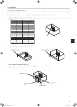 Предварительный просмотр 23 страницы Mitsubishi Electric Mr.Slim PUZ-M YKA Series Installation Manual