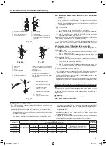 Предварительный просмотр 27 страницы Mitsubishi Electric Mr.Slim PUZ-M YKA Series Installation Manual