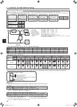 Предварительный просмотр 28 страницы Mitsubishi Electric Mr.Slim PUZ-M YKA Series Installation Manual