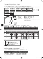 Предварительный просмотр 44 страницы Mitsubishi Electric Mr.Slim PUZ-M YKA Series Installation Manual