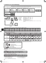 Предварительный просмотр 60 страницы Mitsubishi Electric Mr.Slim PUZ-M YKA Series Installation Manual