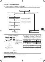 Предварительный просмотр 61 страницы Mitsubishi Electric Mr.Slim PUZ-M YKA Series Installation Manual