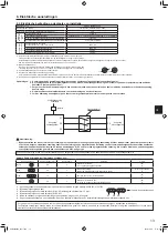 Предварительный просмотр 63 страницы Mitsubishi Electric Mr.Slim PUZ-M YKA Series Installation Manual