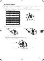 Предварительный просмотр 71 страницы Mitsubishi Electric Mr.Slim PUZ-M YKA Series Installation Manual