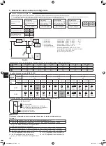 Предварительный просмотр 76 страницы Mitsubishi Electric Mr.Slim PUZ-M YKA Series Installation Manual