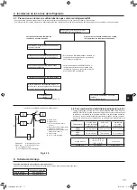 Предварительный просмотр 77 страницы Mitsubishi Electric Mr.Slim PUZ-M YKA Series Installation Manual