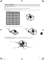 Предварительный просмотр 87 страницы Mitsubishi Electric Mr.Slim PUZ-M YKA Series Installation Manual