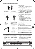 Предварительный просмотр 91 страницы Mitsubishi Electric Mr.Slim PUZ-M YKA Series Installation Manual