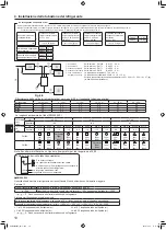 Предварительный просмотр 92 страницы Mitsubishi Electric Mr.Slim PUZ-M YKA Series Installation Manual